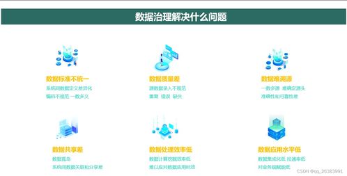 構建企業高效數據治理體系 數據處理的核心實踐指南